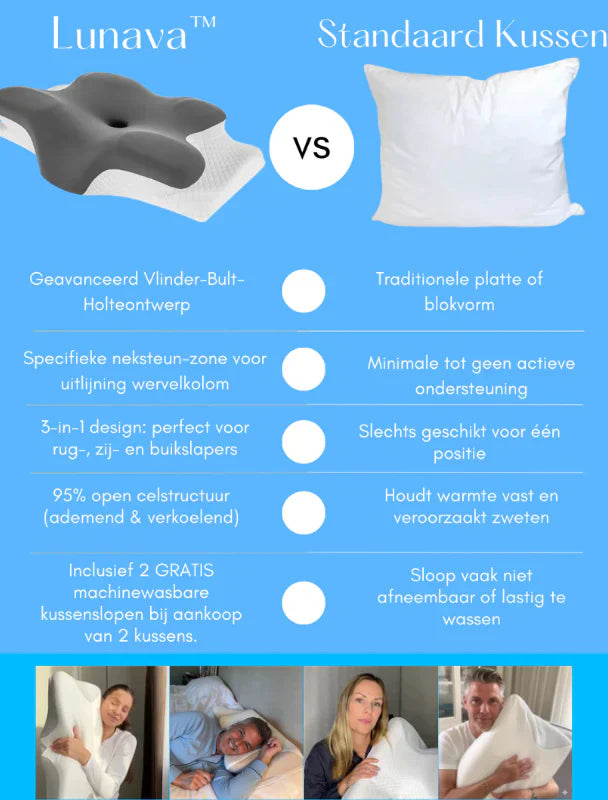 Lunava™ Ergonomisk Pude