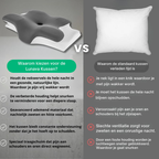 Lunava™ Ergonomisk Pude
